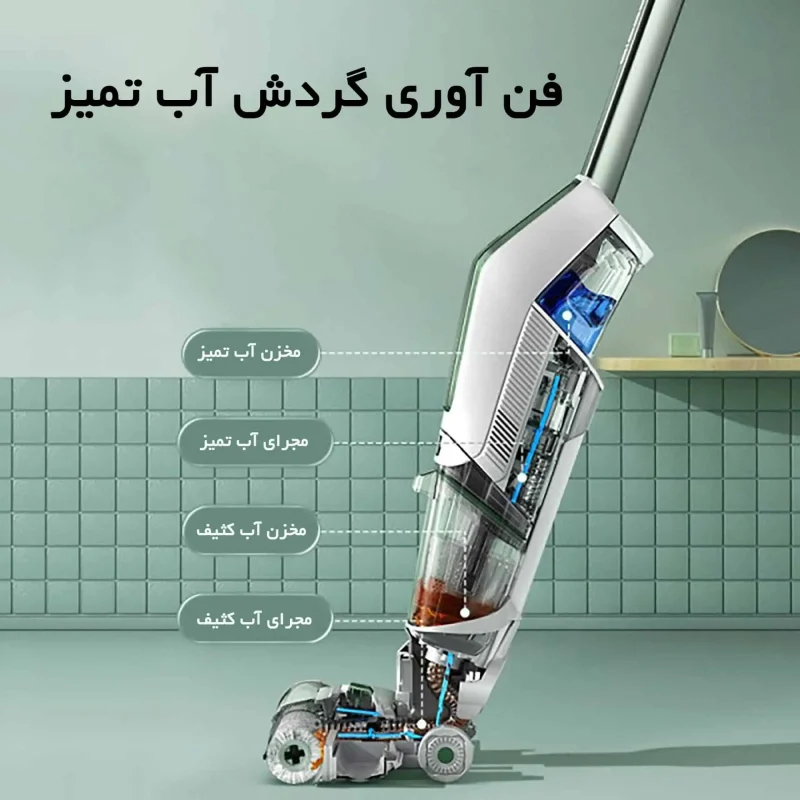 جارو شارژی بیسل مدل Crosswave x7 plus 3401z - Bissell CROSSWAVE X7 3401Z 03