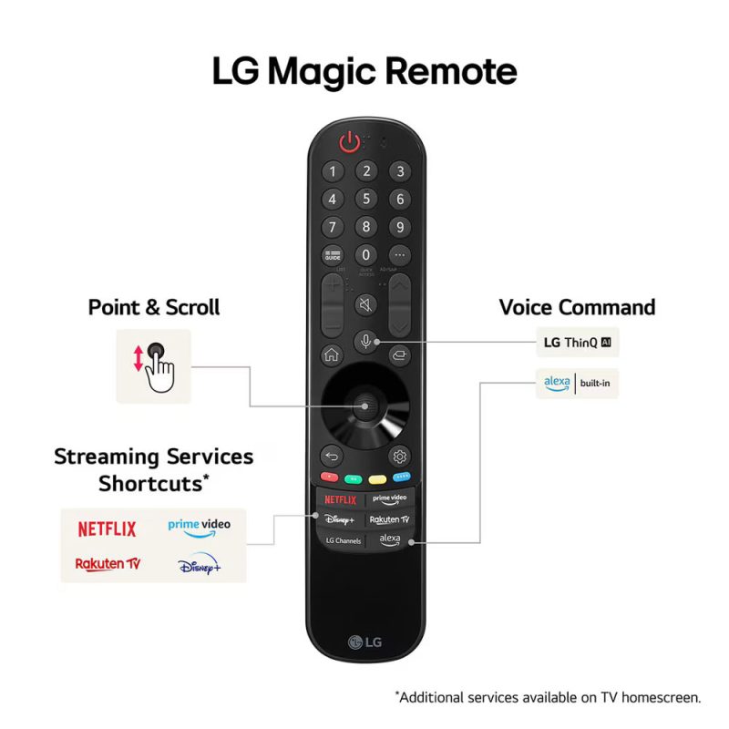تلویزیون ال جی سایز 65 اینچ مدل 65QNED86 - LG 65QNED86 07