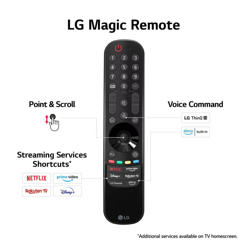 تلویزیون ال جی سایز 65 اینچ مدل 65UR80006 - LG 65UR80006 05